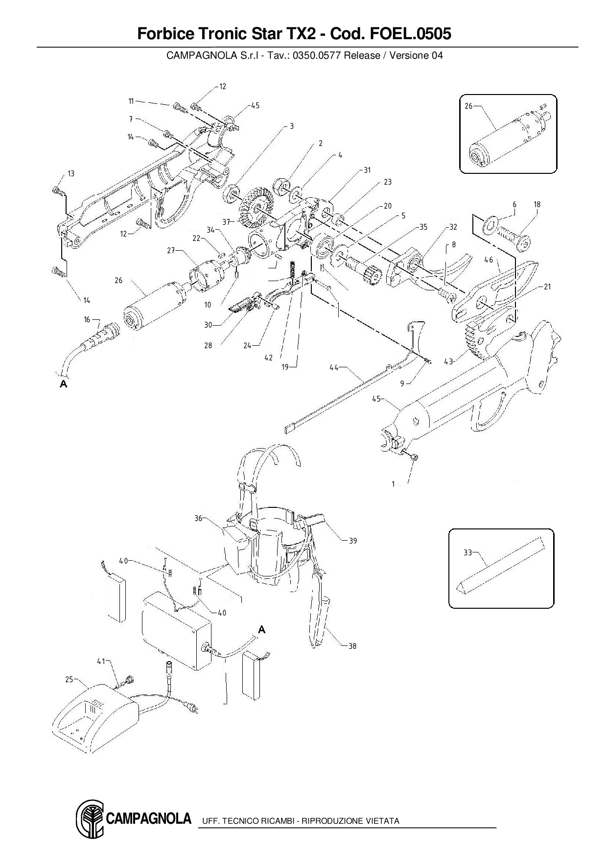 FOEL.0505_Forbice Tronic Star TX2